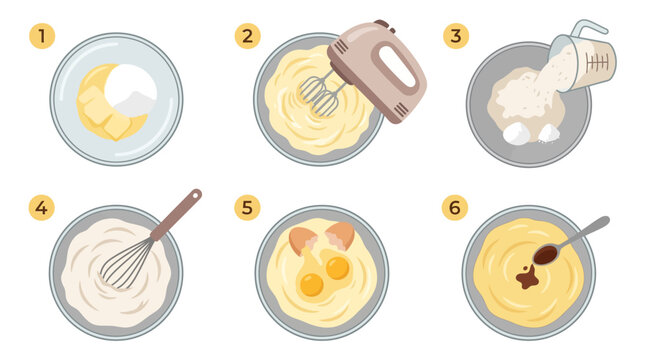 A detailed step by step infographic illustration showing the basic process of mixing ingredients to prepare a homemade cake batter