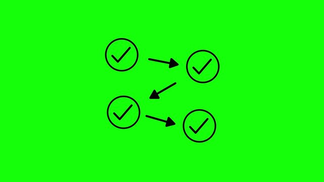 step by step circle diagram animation. step infographic with check mark.
