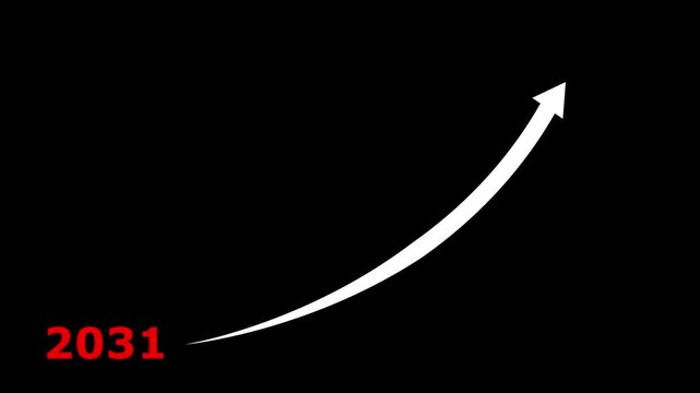 Business growth forecast in  the transparent background. Projects an upward trend line from 2031 to 2032 over a bar chart. strategic planning and future financial progress  4k video. 