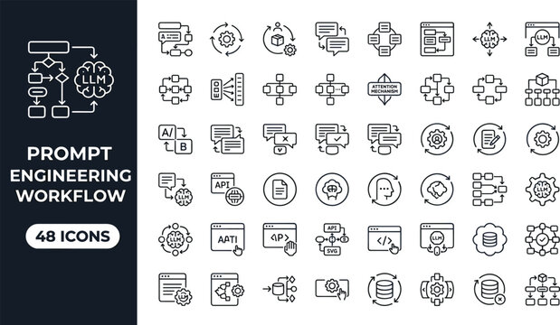 Prompt engineering workflow icon set featuring LLM integration automation evaluation data processing and modern AI outline vector symbols collection