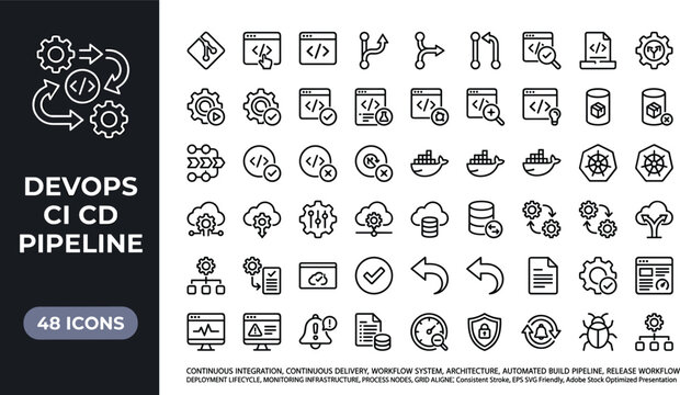 DevOps CI CD pipeline line icon set featuring continuous integration deployment automation monitoring cloud infrastructure and software development workflow concepts