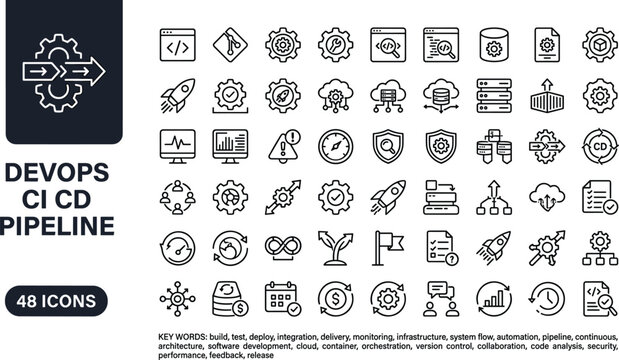 DevOps CI CD pipeline line icon set featuring software development automation integration deployment monitoring infrastructure and cloud engineering workflow concepts