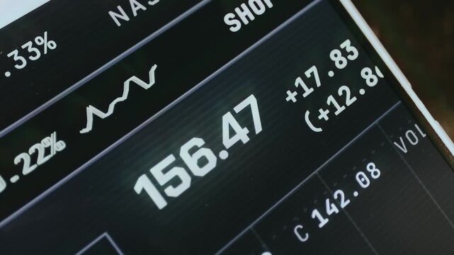 Stock market data for NASDAQ