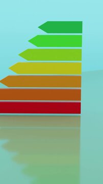 A 3D graph of energy efficiency ratings. It loops through all ratings from A to G, emphasizing different grades clearly. The motion graphic presents an informative view of efficiency