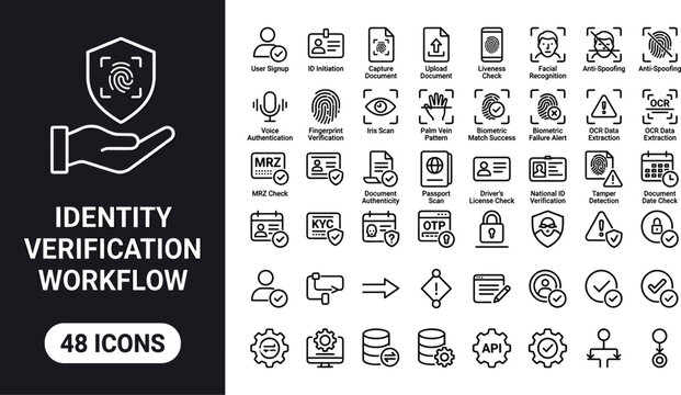 Identity Verification Workflow Icon Set with Biometric Authentication Document Validation KYC and Secure User Check Vector Illustration