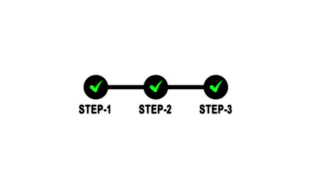 Step1 Checklist process procedure Banner writing text business on black background. Dynamic Progress Bar Animation 3-Step Completion Sequence. 4k animation video