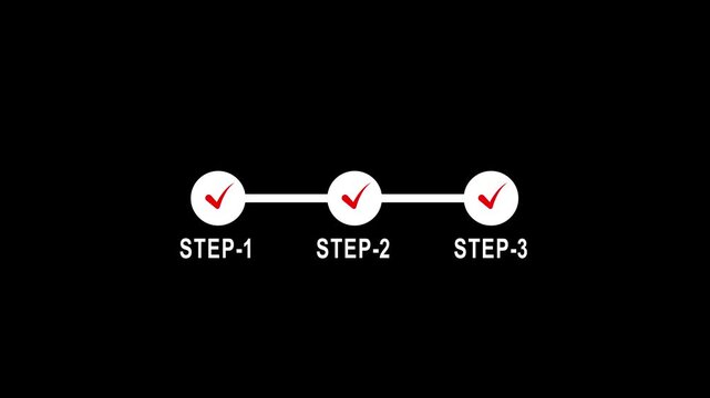 Step1 Checklist process procedure Banner writing text business on black background. Dynamic Progress Bar Animation 3-Step Completion Sequence. 4k animation video