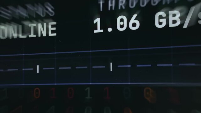 Dashboard showing a high-speed data connection, Status Online and throughput rate