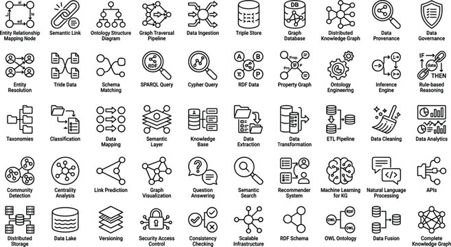 Knowledge graph ontology outline icon collection with semantic data integration and graph database workflow symbols for app design