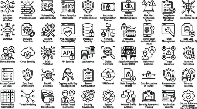 Cybersecurity threat protection outline icon set with network security monitoring and risk management symbols for app design