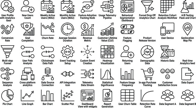 Product analytics outline icon set with user behavior metrics retention funnel and dashboard symbols for app design