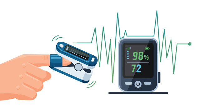 Digital pulse oximeter attached to human finger measuring oxygen saturation and heart rate levels with electronic monitor display.