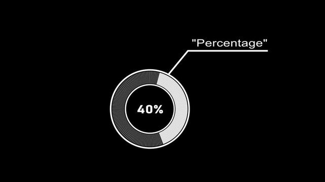 Circular infographic element showing 40 percent with segmented circle and connecting line percentage.4k video.