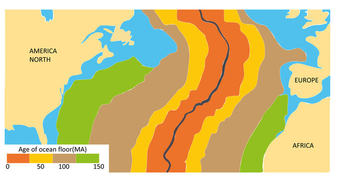 Map of the Age of the North Atlantic Ocean Floor and Plate Tectonics