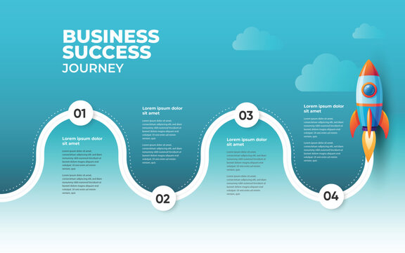 Business success journey infographic template with rocket and wavy path, business infographic template
