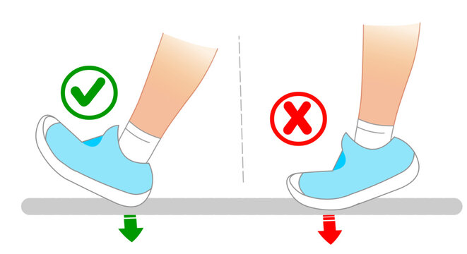 Step walk properly, correct foot heel to toe. How to walk correctly. Wrong , right step. Illustration vector	

