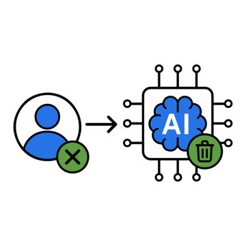 User data removal from AI model for machine unlearning concept