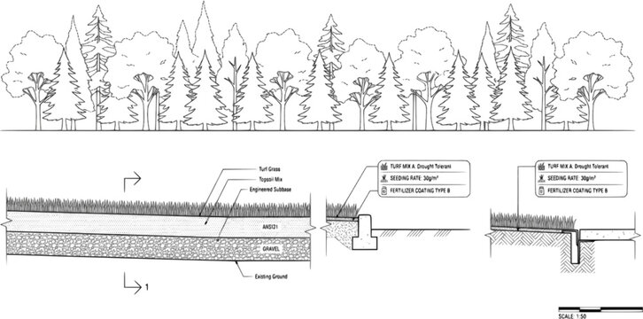 set of forest line cad, minimal isolated on white background. Ground cover. Illustration for elevation architectural element, side view, grass section. Turf coating banners for edging