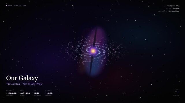 Milky Way galaxy spiral structure with stars cosmic dust and astronomical information data