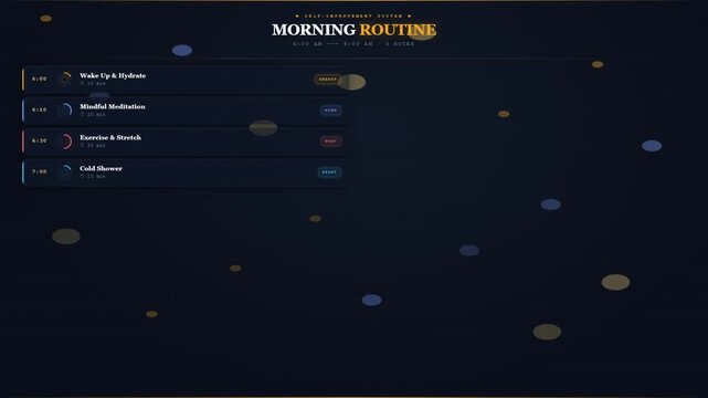 Morning routine self improvement schedule with wake up meditation exercise breakfast activities