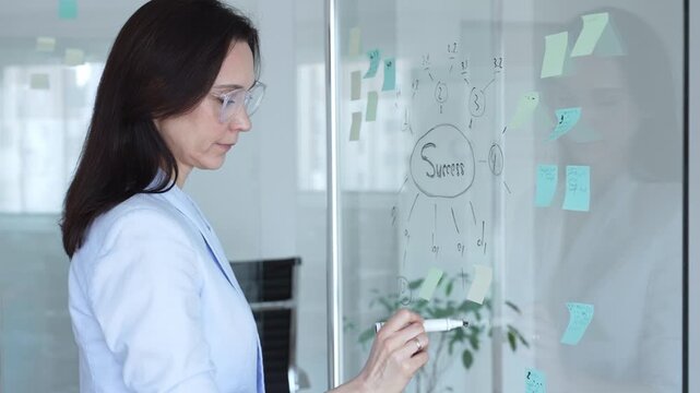 Businesswoman planning project strategy for success, organizing tasks on a transparent glass board with sticky notes, developing a brainstormed mind map in a corporate office
