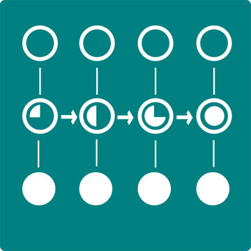 Hidden States Neural Network
