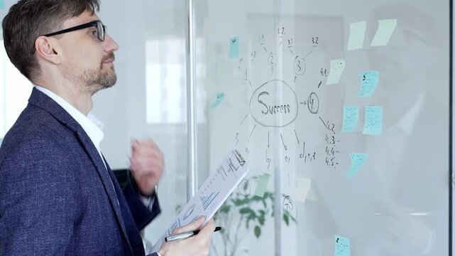 Business man evaluating success strategy roadmap on a glass wall, analyzing project development and financial data charts on a clipboard in a modern office