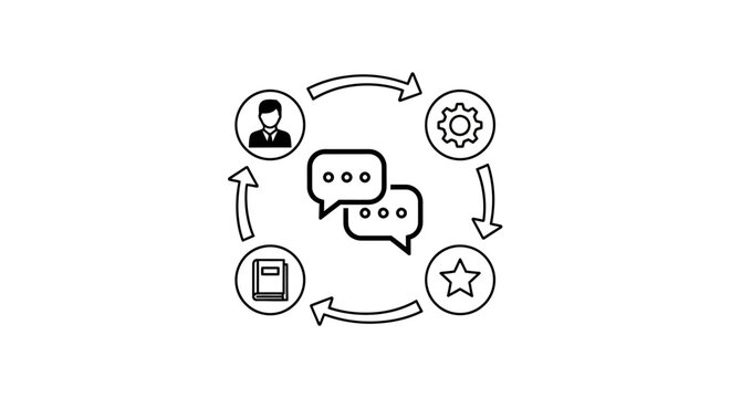Outline Feedback Loop or Iterative Process Diagram with Communication and Development Icons, Business Workflow Concept, Isolated White Background