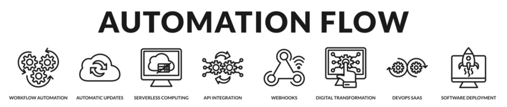 A process-oriented banner illustrating automation pipelines and deployment systems in Lineal Icon Style