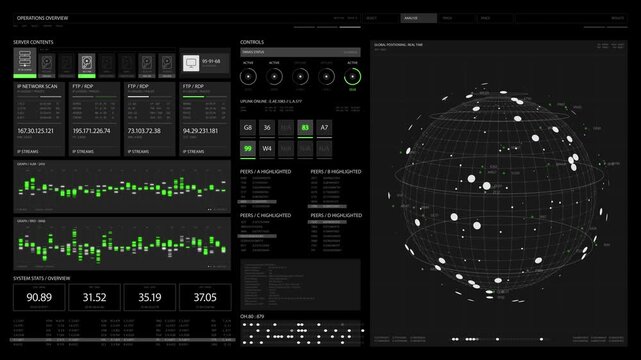 Futuristic digital dashboard interface displaying complex server operations and global network connectivity data points in a high tech monitoring system