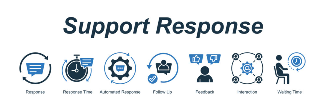 Support Response web banner icon vector illustration concept for with icon of Response, Response Time, Automated Response, Follow Up, Feedback, Interaction, W.