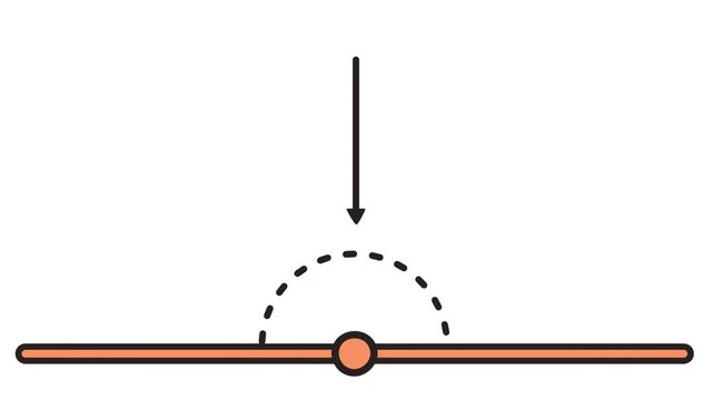 Illustration of a curved arrow pointing downwards onto a horizontal line with a circle