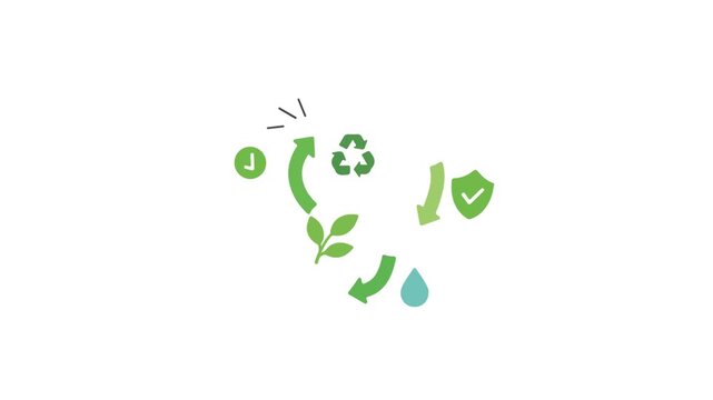 Green eco friendly cycle icons with leaf and water drop