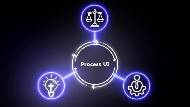 Animated neon process UI infographic with rotating cycle and business on black background, glowing.
