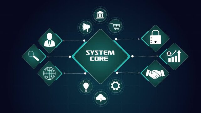 System core technology background, digital business ecosystem with integrated web services, secure global network infrastructure, futuristic corporate management.