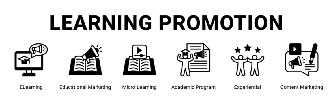 Learning Promotion web banner icon concept,  with ELearning, Educational Marketing, Micro Learning, Academic Program, Experiential, Content.
