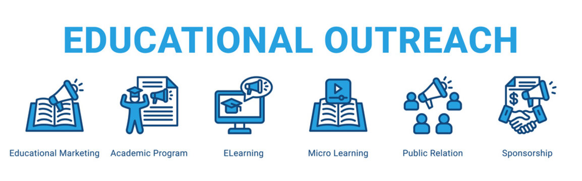 Educational Outreach web banner icon concept,  with Educational Marketing, Academic Program, ELearning, Micro Learning, Public Relation, Sponsor.