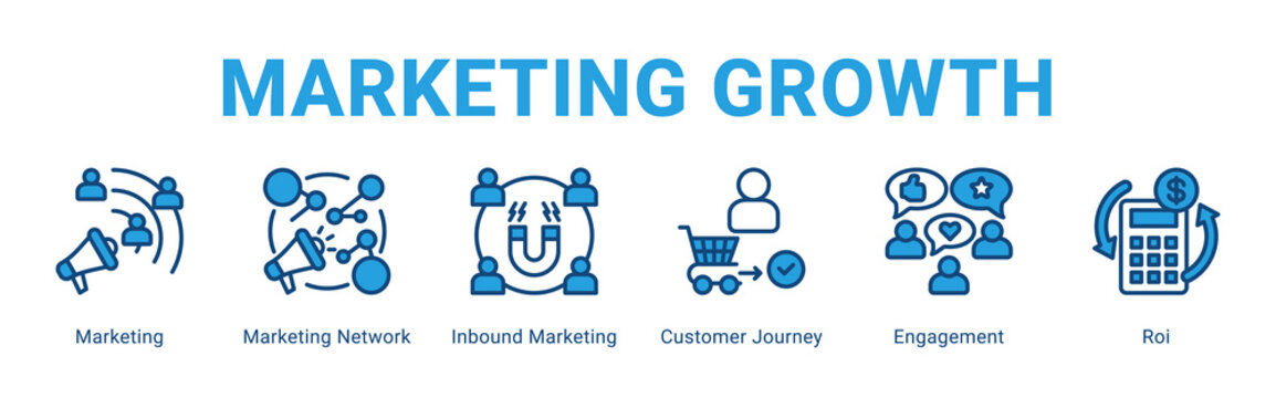 Marketing Growth web banner icon concept,  with Marketing, Marketing Network, Inbound Marketing, Customer Journey, Engagem.