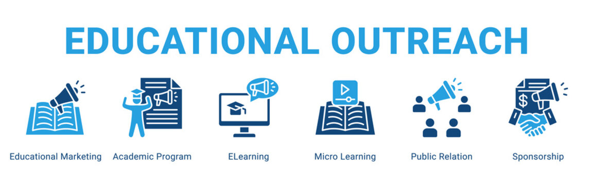 Educational Outreach web banner icon concept,  with Educational Marketing, Academic Program, ELearning, Micro Learning, Public Relation, Sponsor.