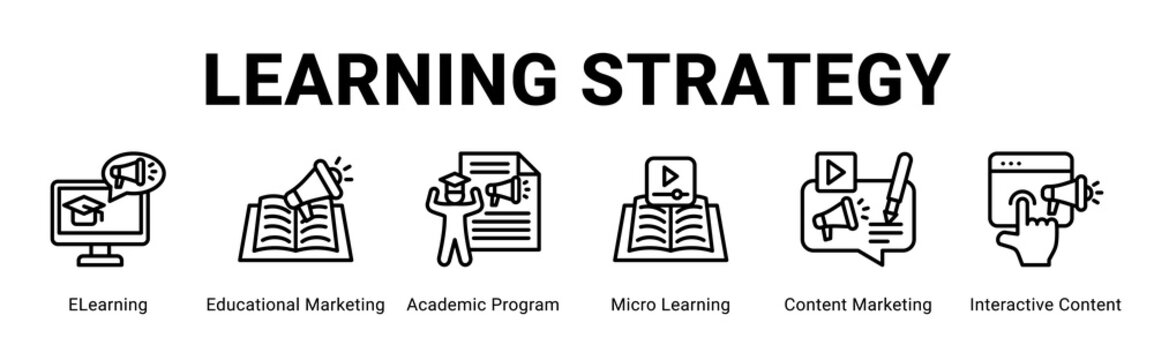 Learning Strategy web banner icon concept,  with ELearning, Educational Marketing, Academic Program, Micro Learning, Content Marketing, Interactive Content.