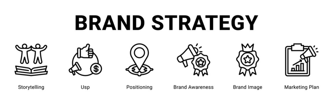 Brand Strategy web banner icon concept,  with Storytelling, Usp, Positioning, Brand Awareness, Brand Image, Marketi.