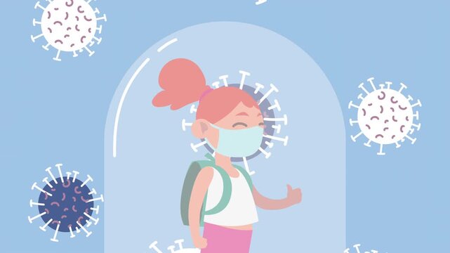 Animated video of a schoolgirl with a face mask protected by a shield from various coronavirus particles on a blue background.