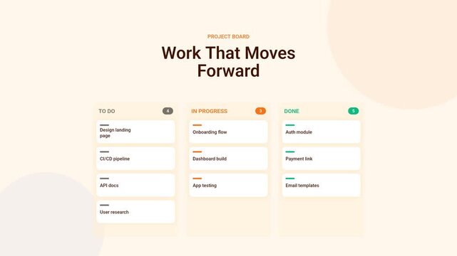 Project Management Workflow Board Motion Graphic