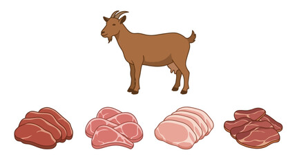 A goat stands above various cuts of raw meat including beef, pork, and lamb on a plate in a butcher shop environment. © ade
