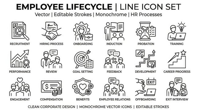 Monochrome employee lifecycle line icon set for hr processes and business management