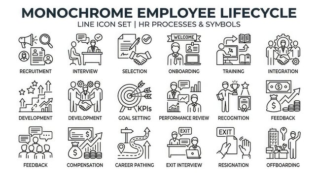 Monochrome employee lifecycle line icon set for hr processes and business concepts