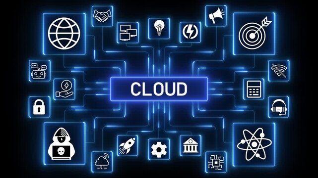 Cloud computing terms together on 4K black background visuals.4k Animation.