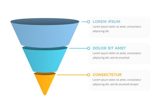 Funnel infographic template features three stages for visualizing marketing strategies or sales processes in business presentations and professional reports