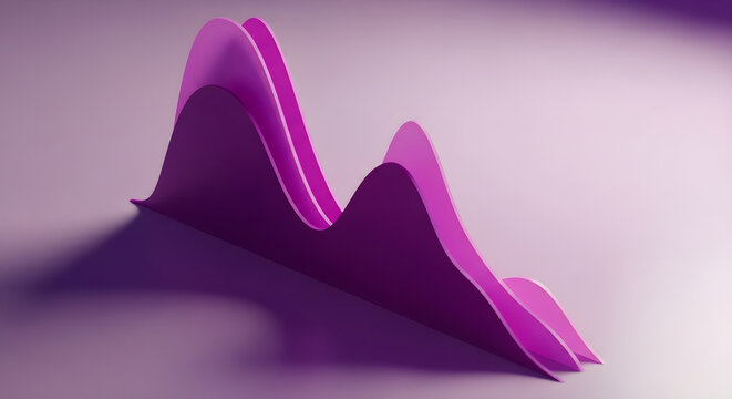 Abstract representation of undulating curves in shades of purple, symbolizing growth and fluctuations in a minimalist design