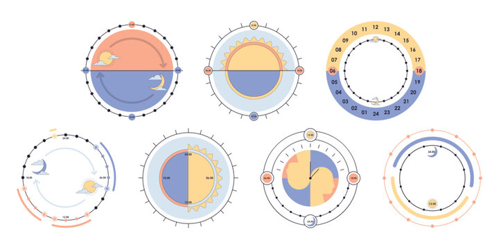 Circadian rhytm cycle diagram illustration. The 24 hours biological body clock cycle for healthy, hormonal, sleep schedule. Vector isolated